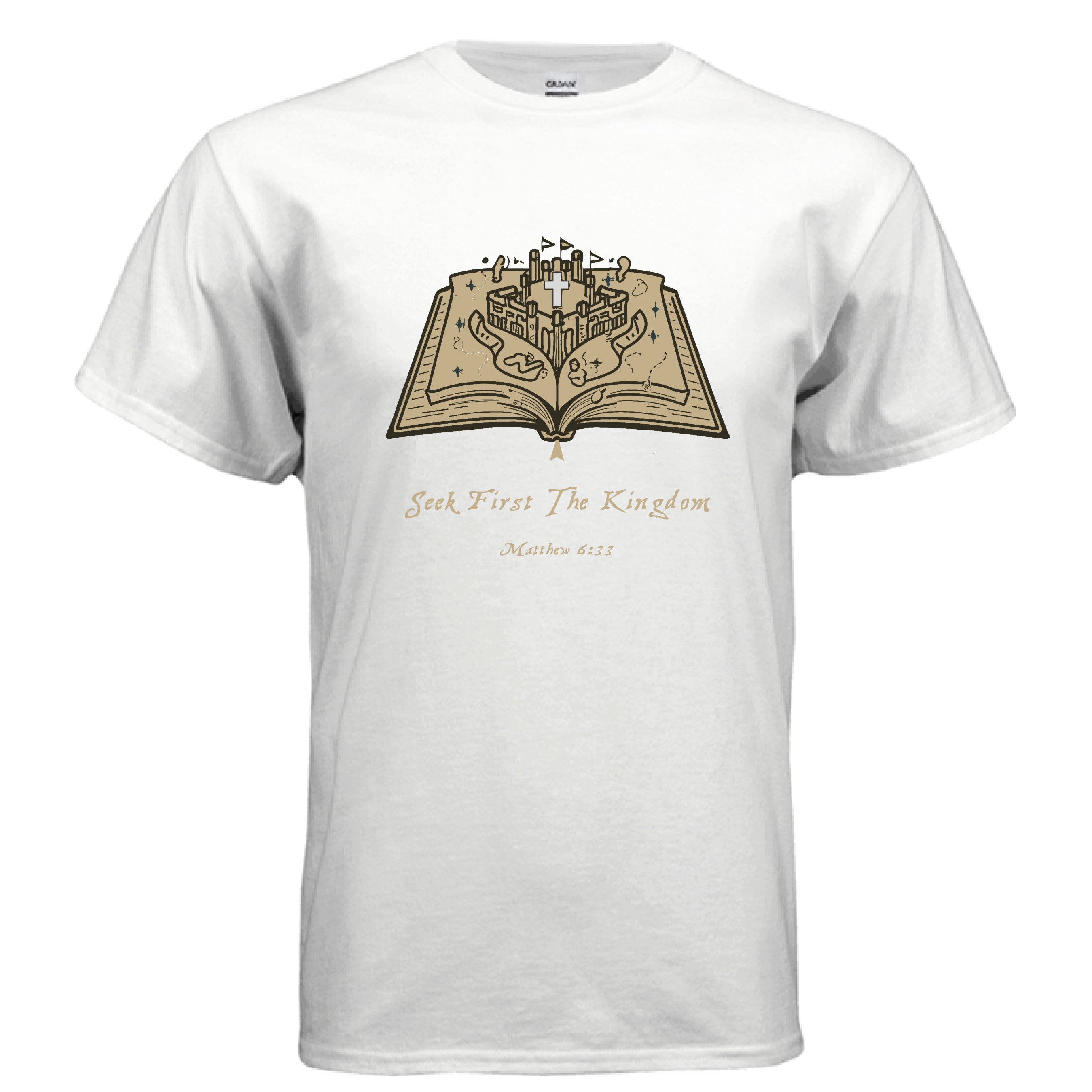 Tees
