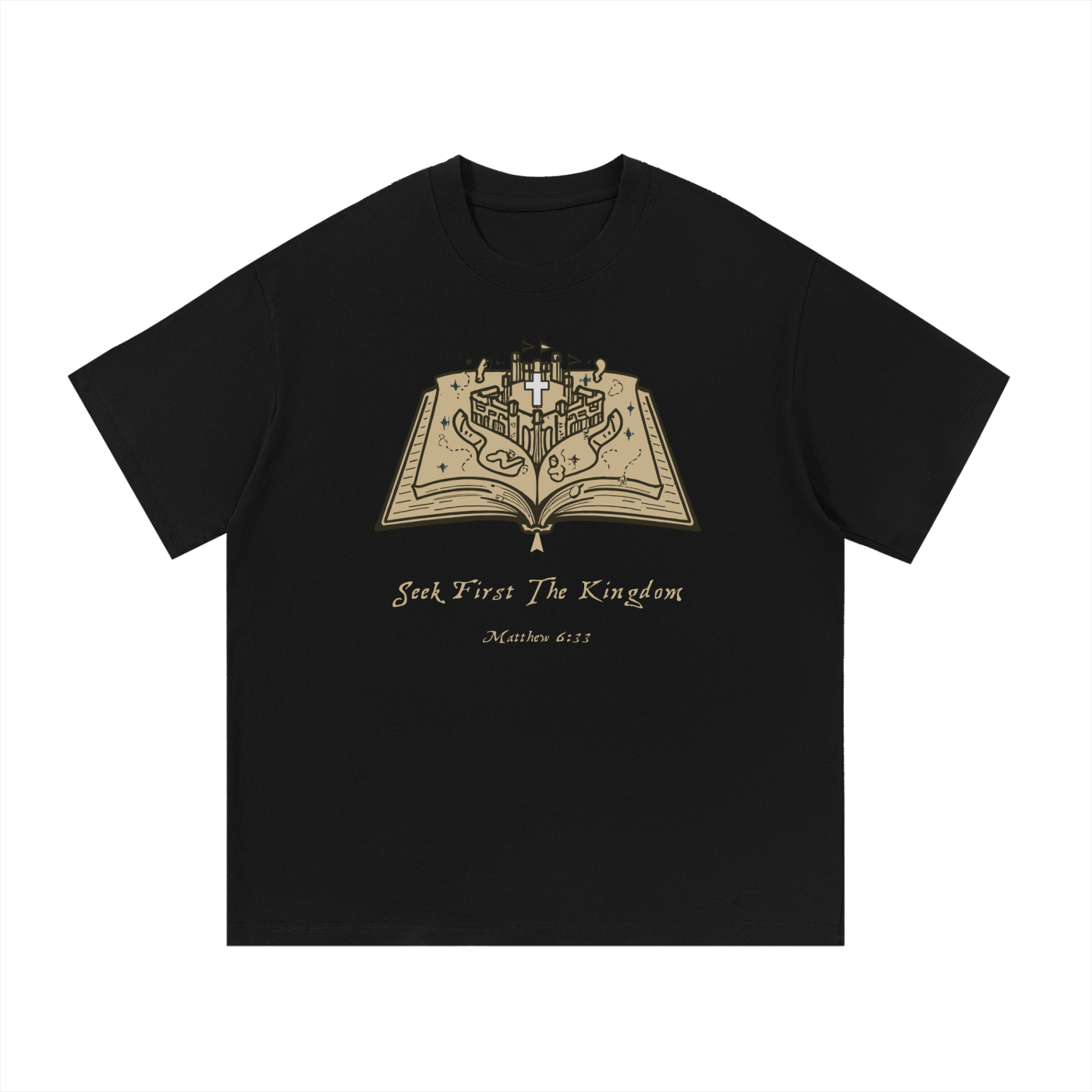 Tees