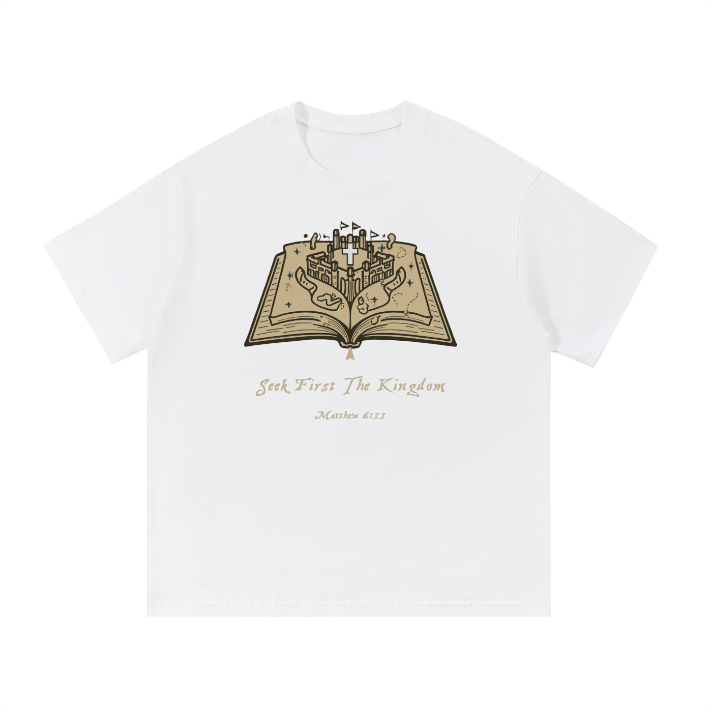 Tees